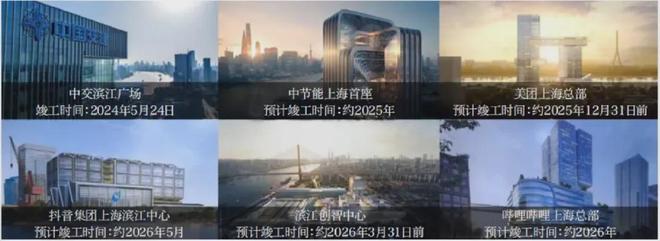 重塑滨江人居高度诚邀莅临未来生活图景不朽情缘首页中海云邸玖里以央企实力(图6) 重塑滨江人居高度诚邀莅临未来生活图景不朽情缘首页中海云邸玖里以央企实力(图6)