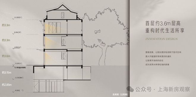 重塑滨江人居高度诚邀莅临未来生活图景不朽情缘首页中海云邸玖里以央企实力(图17) 重塑滨江人居高度诚邀莅临未来生活图景不朽情缘首页中海云邸玖里以央企实力(图17)